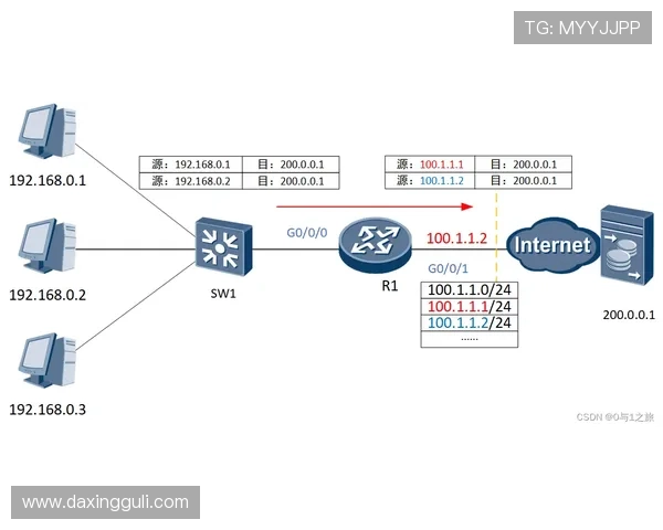 亚博网址登录线路多渠道选择，提供多样化的登录方式满足不同需求