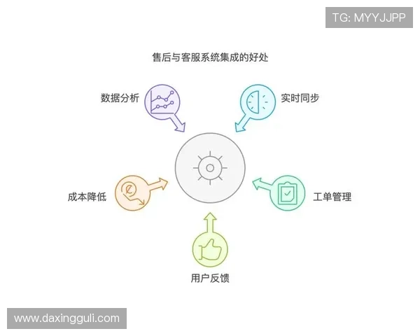 亚星娱乐集团娱乐平台的客户服务与用户反馈机制研究 亚星娱乐集团娱乐平台的客户服务与用户反馈机制研究