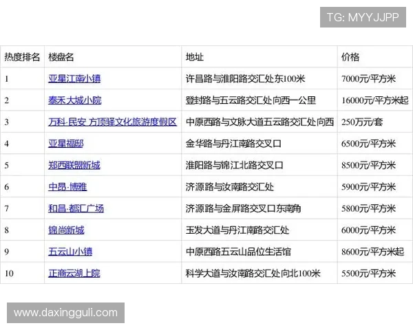 亚星官网会员登录入口：最新登录入口地址及常见问题解决方案