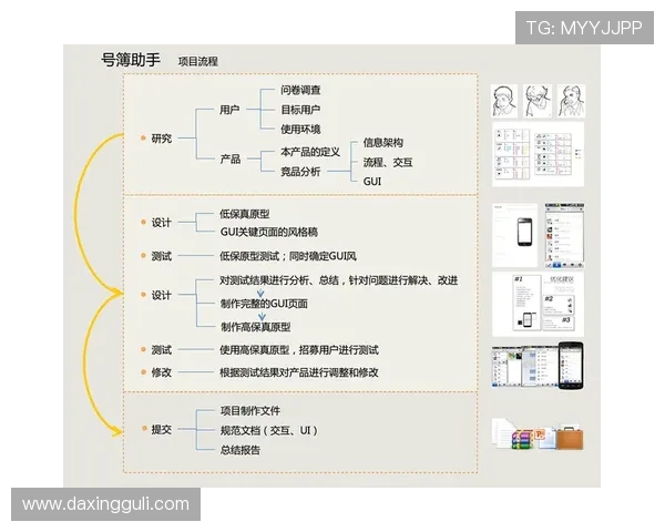亚星平台会员登录流程优化建议提升用户体验的方法
