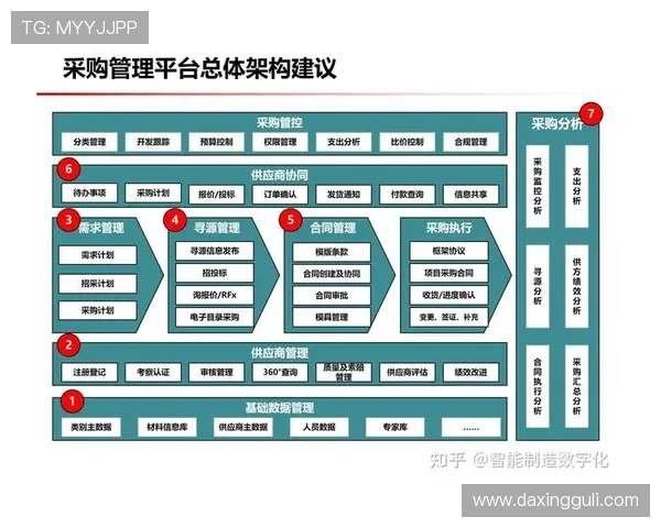 亚星管理平台官网：平台最新版本更新内容与未来发展规划介绍