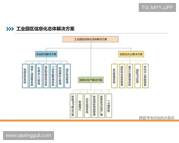 亚星管理平台网：打造企业信息化管理的全新生态系统