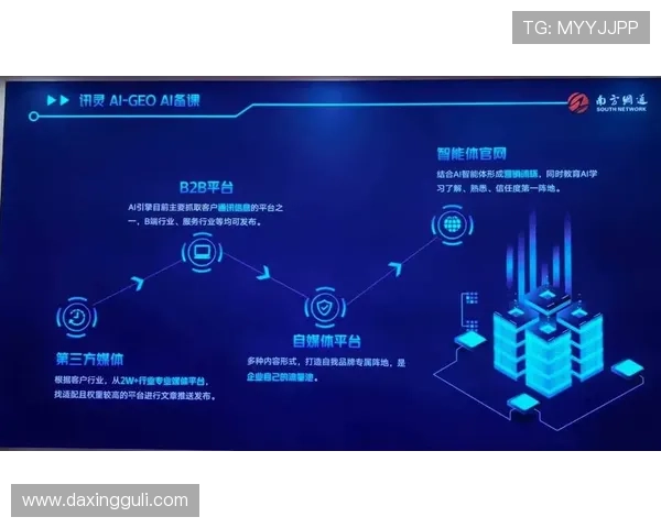 亚星管理网代理平台入口:优化代理管理提升业务效率必读 亚星管理网代理平台入口:优化代理管理提升业务效率必读