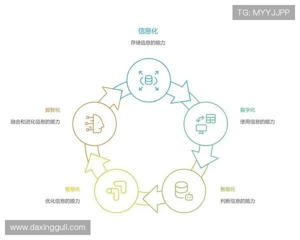 在亚星智能官方网站首页找到最全的智能硬件产品与售后服务信息