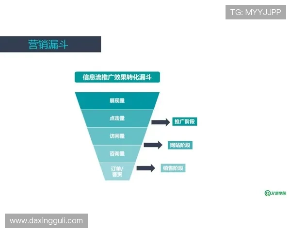 新手必看亚星代理开户流程详细步骤及注意事项全攻略